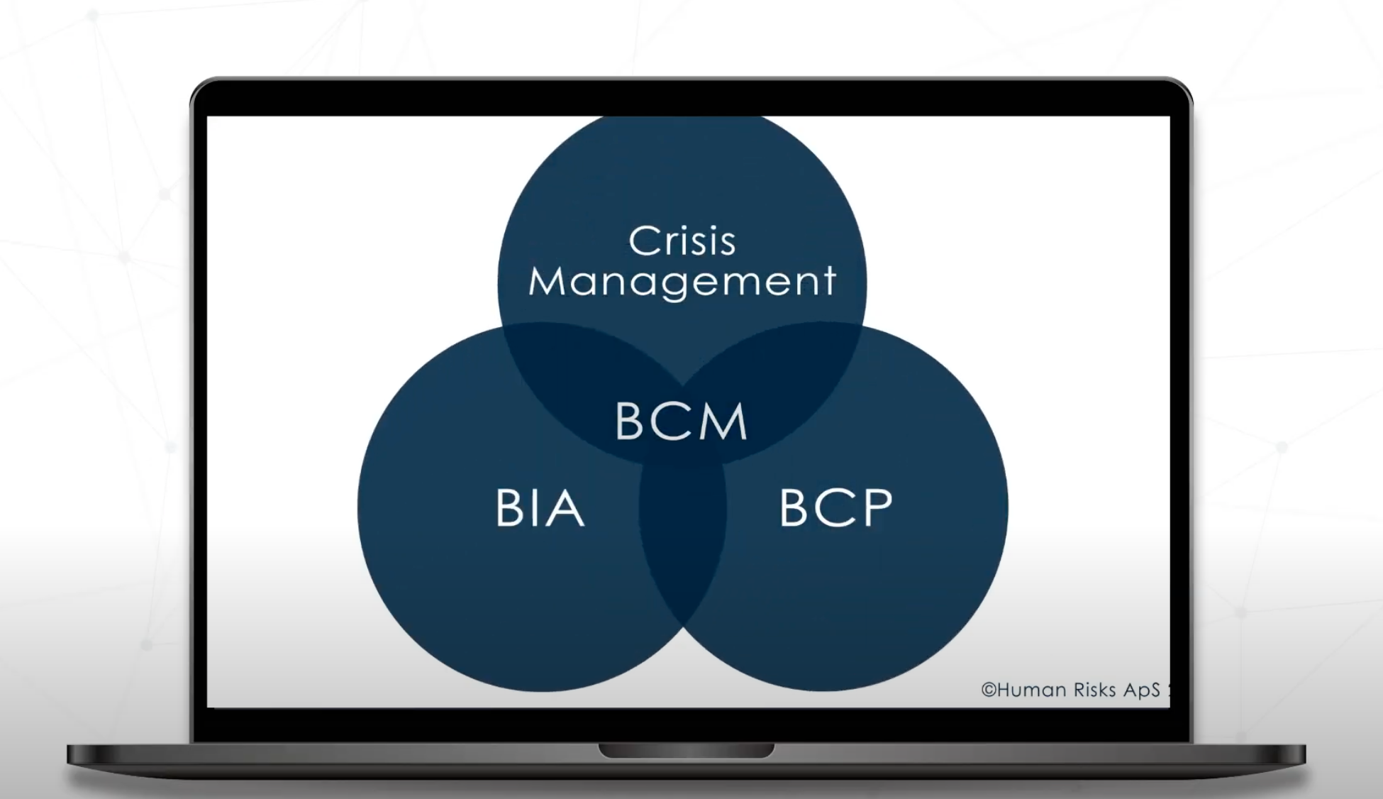 BCM modules visualised - BIA, BCP, Crisis Management