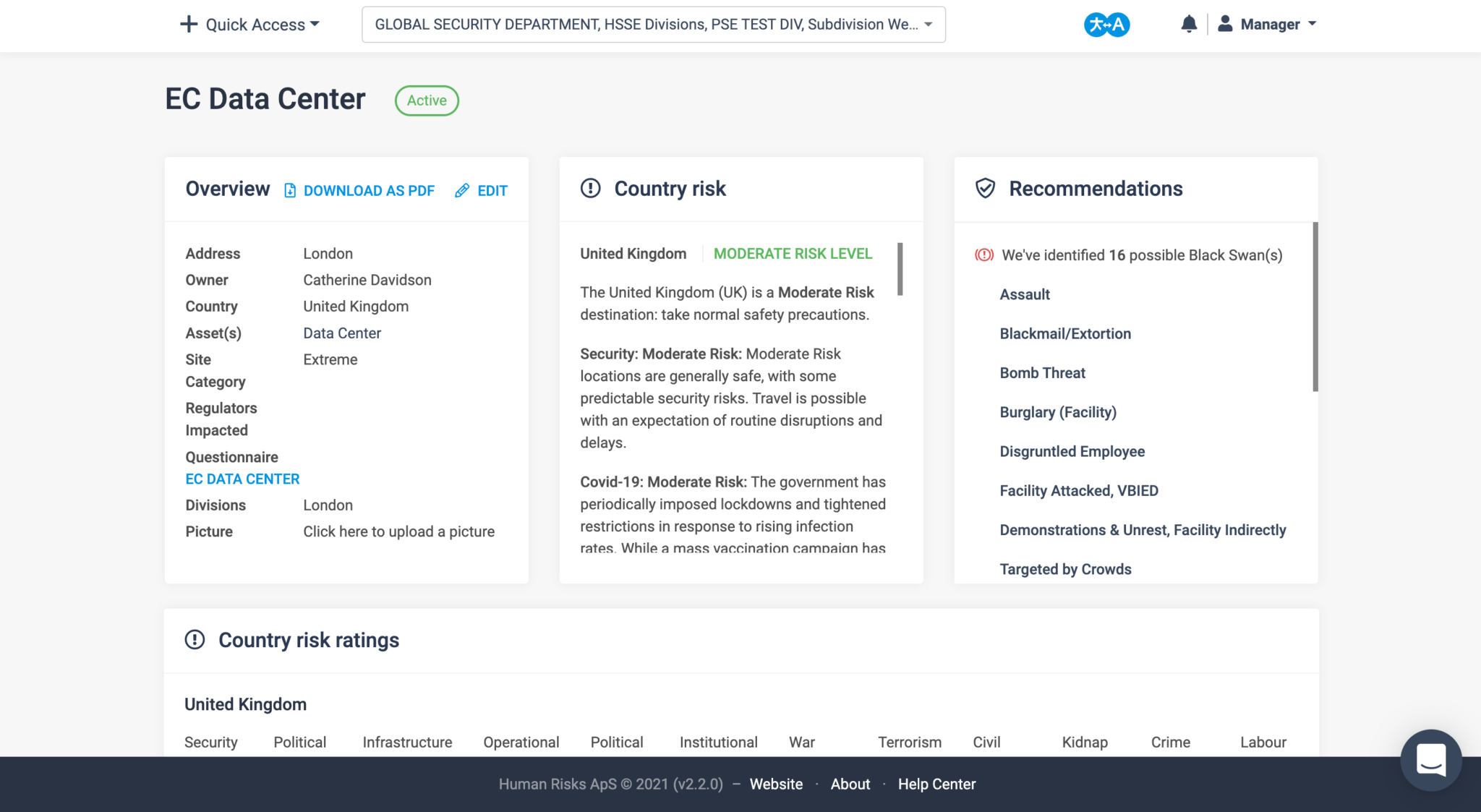 Risk Assessments - Human Risks