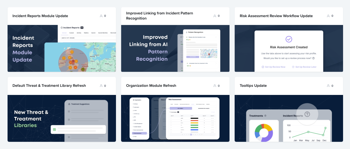 Development Roadmap